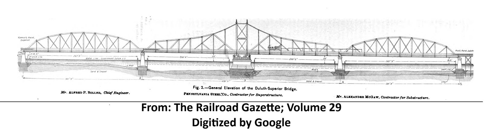 Plans of bridge
